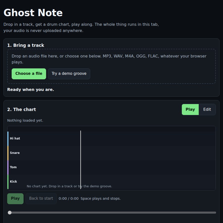 Ghost Note preview