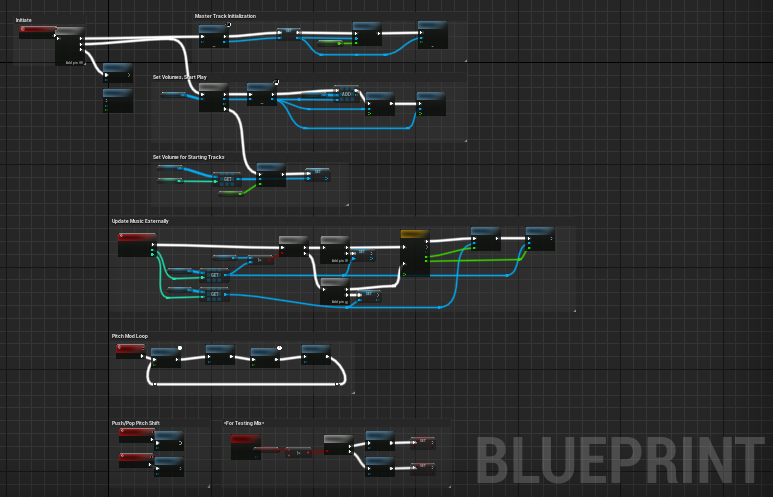 Night Shift in-engine scene